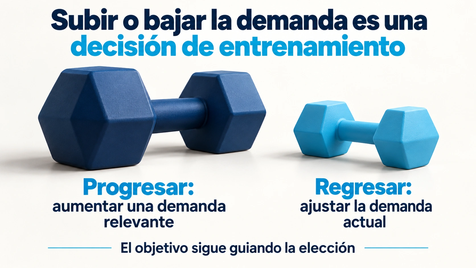 Comparación de progresión y regresión mediante cambios de demanda, manteniendo el objetivo de entrenamiento.