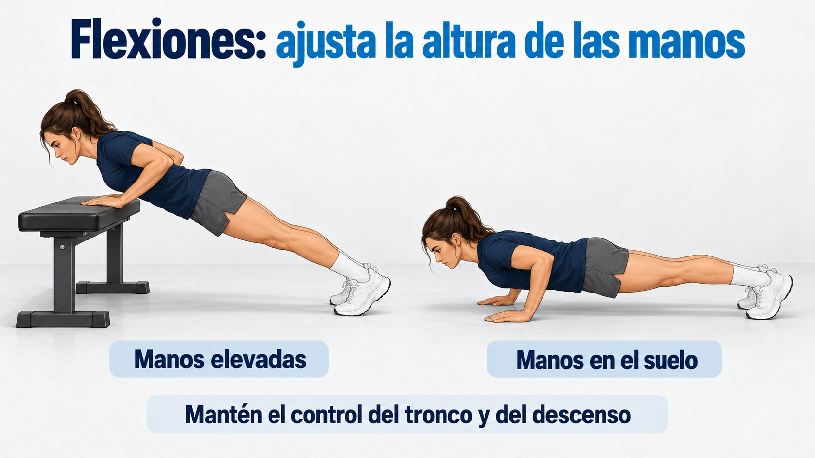La misma alumna realiza flexiones con las manos en un banco estable y con las manos en el suelo.