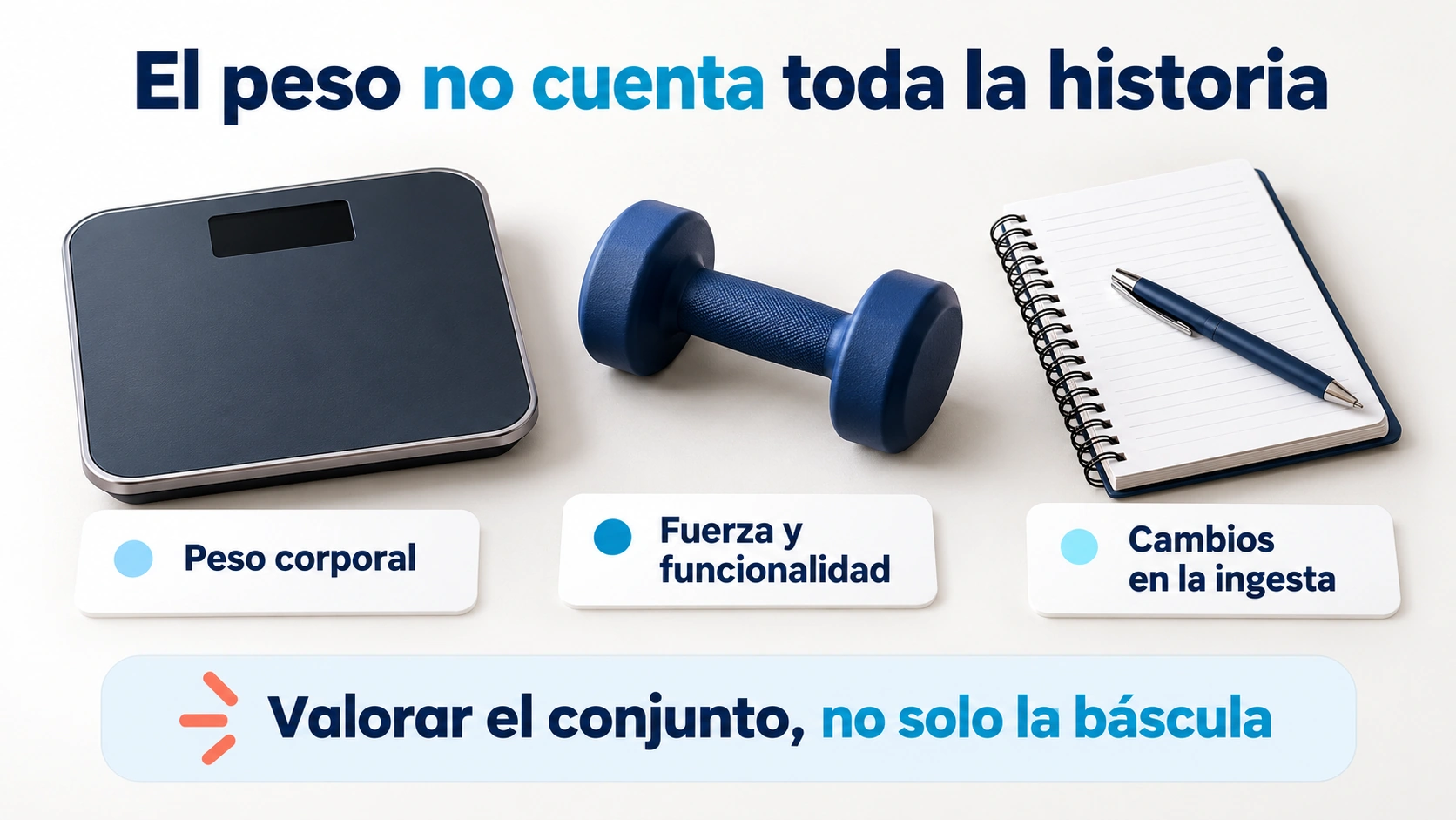 Un peso estable o elevado no descarta pérdida muscular ni sustituye una valoración nutricional.