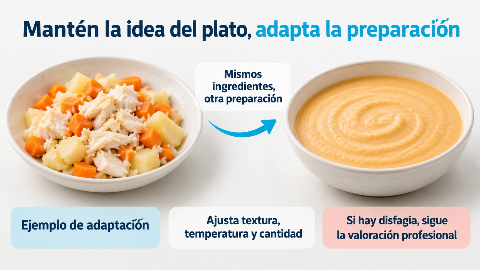 Una comida puede modificarse según la tolerancia sin seguir un menú rígido.
