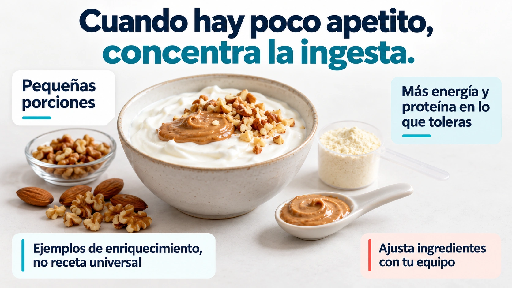 Enriquecer pequeñas porciones puede facilitar el aporte de energía y proteína sin grandes volúmenes.