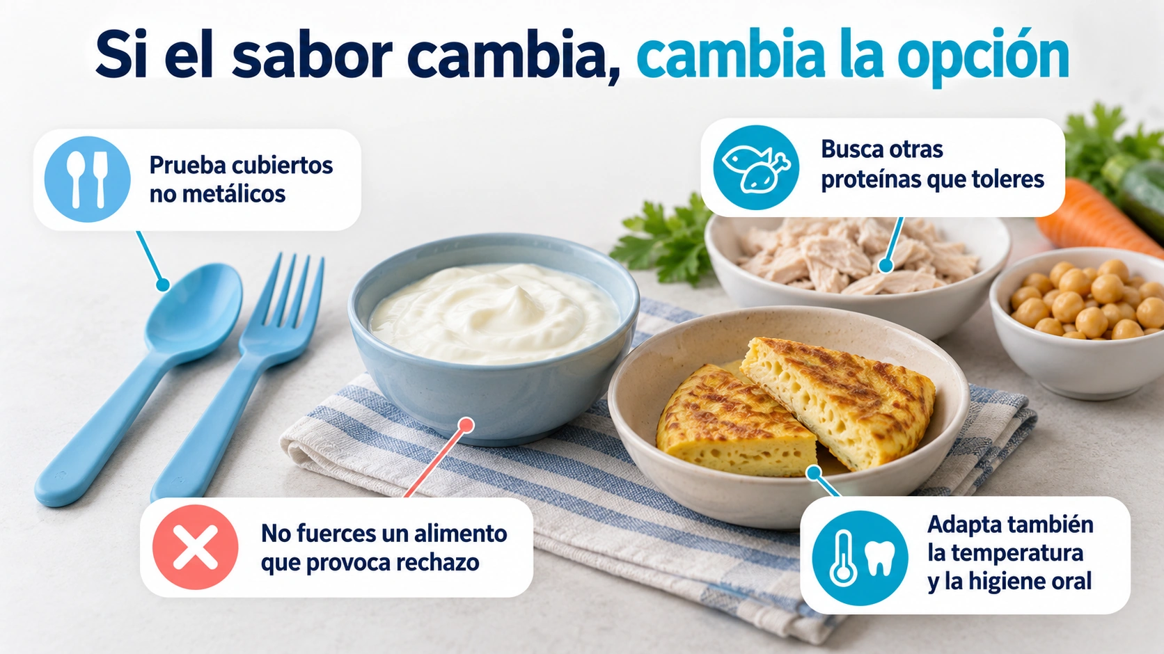Los cubiertos no metálicos y otras fuentes de proteína pueden ayudar cuando aparece sabor metálico.