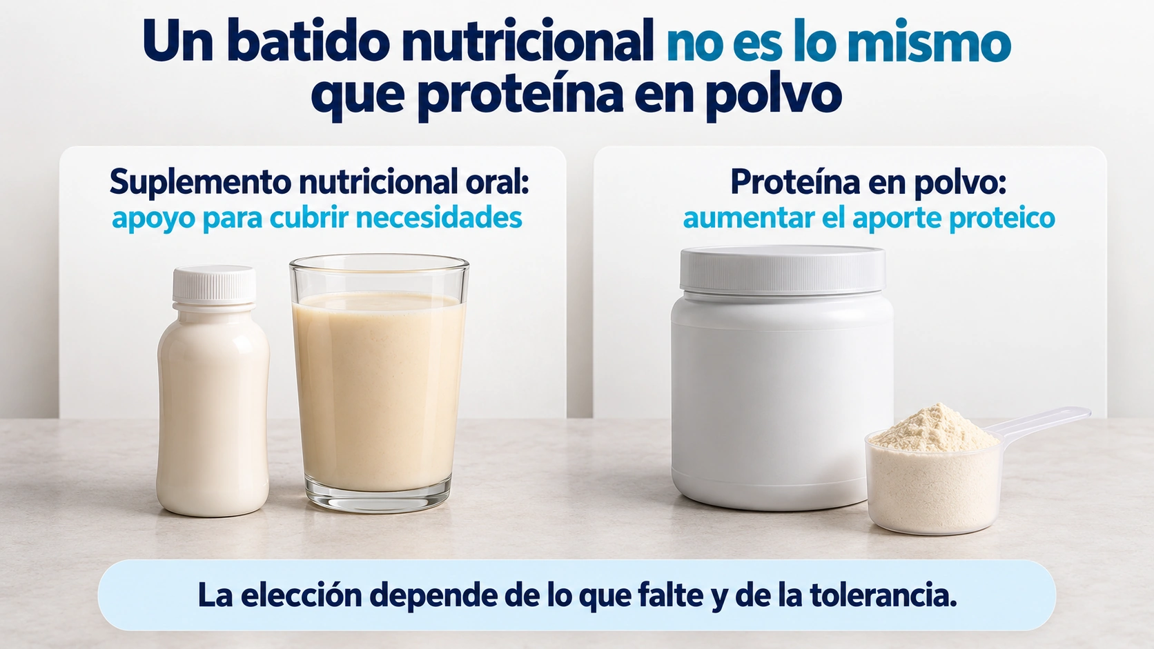 Los suplementos nutricionales orales y la proteína en polvo cubren necesidades diferentes y se eligen con el equipo.