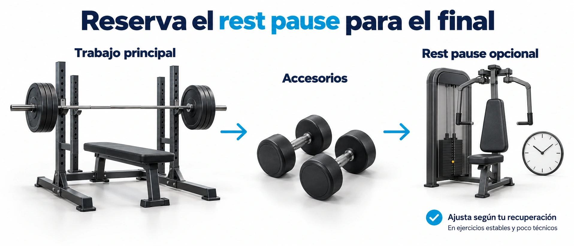 El rest pause se puede reservar para un accesorio al final de la sesión y ajustar según la recuperación