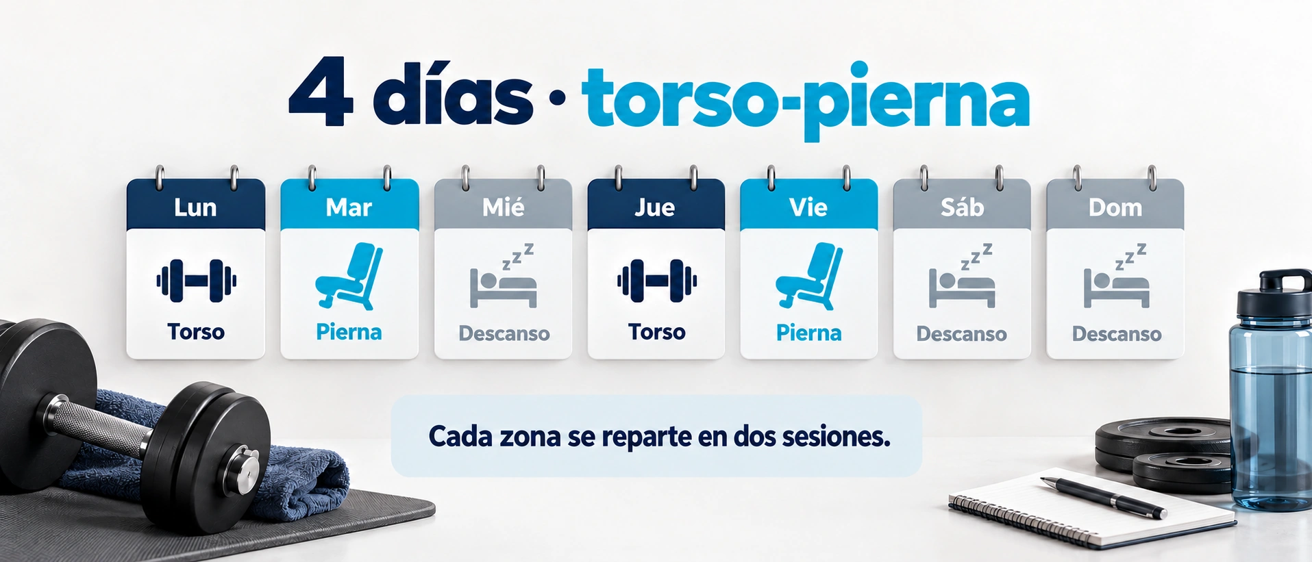 Calendario de cuatro sesiones torso-pierna con dos días para cada zona y tres descansos.