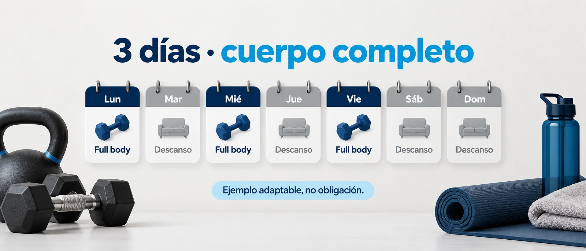Ejemplo de rutina full body de tres días, con sesiones lunes, miércoles y viernes.