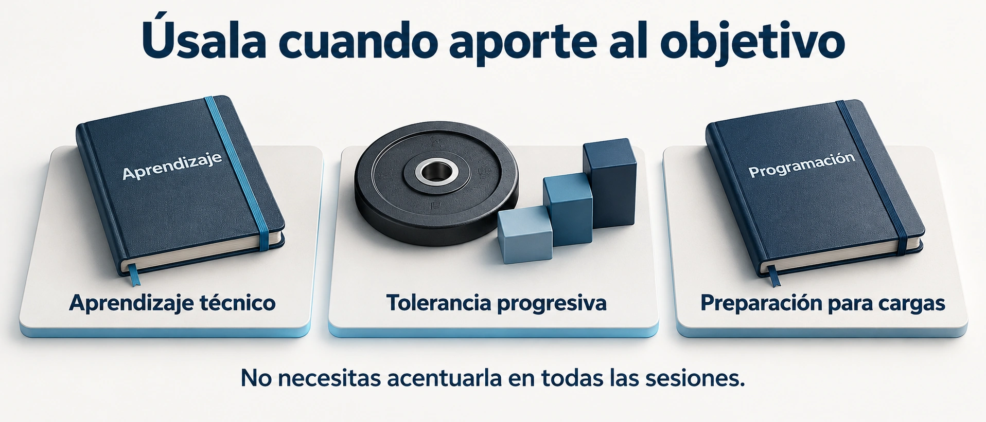 Usos de la sentadilla excéntrica en aprendizaje técnico, tolerancia progresiva y preparación para cargas