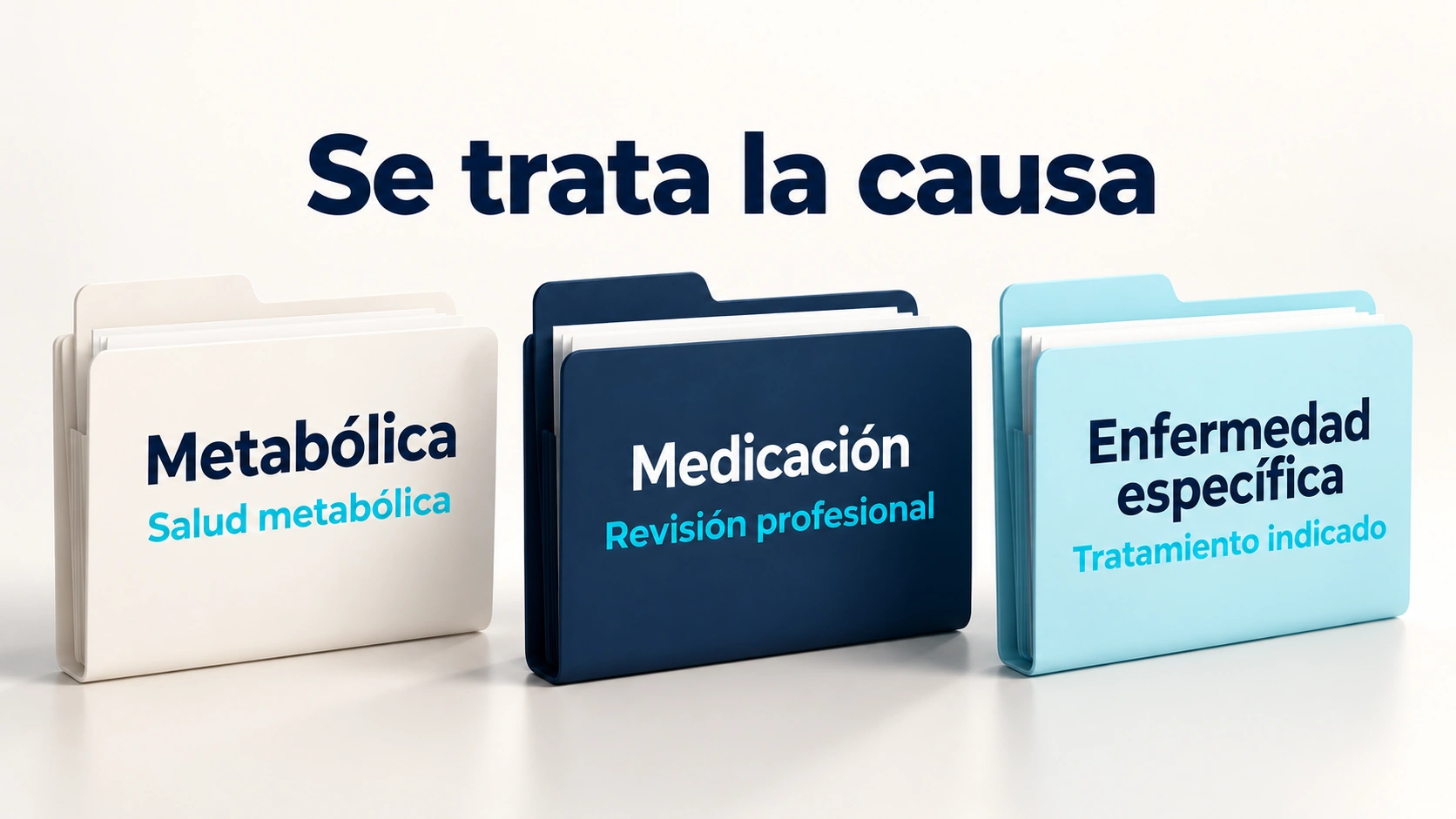 El tratamiento se dirige a la enfermedad o exposición que eleva las transaminasas