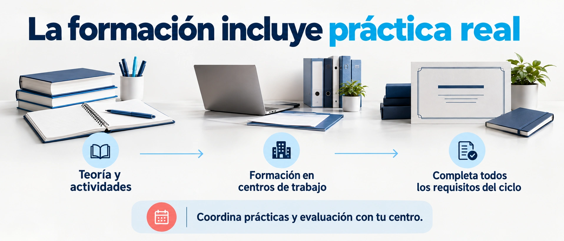 El ciclo combina estudio y actividades con formación práctica en centros de trabajo y exige completar todos sus requisitos.