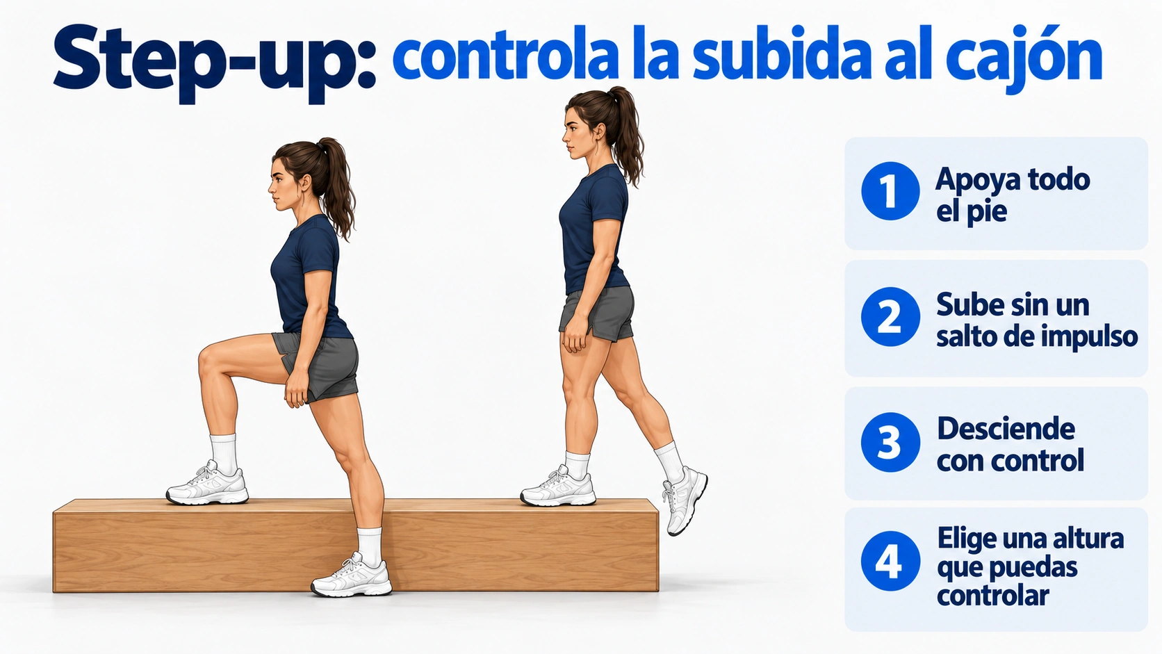 Dos fases del step-up sobre una plataforma de altura fija con el mismo pie de apoyo.