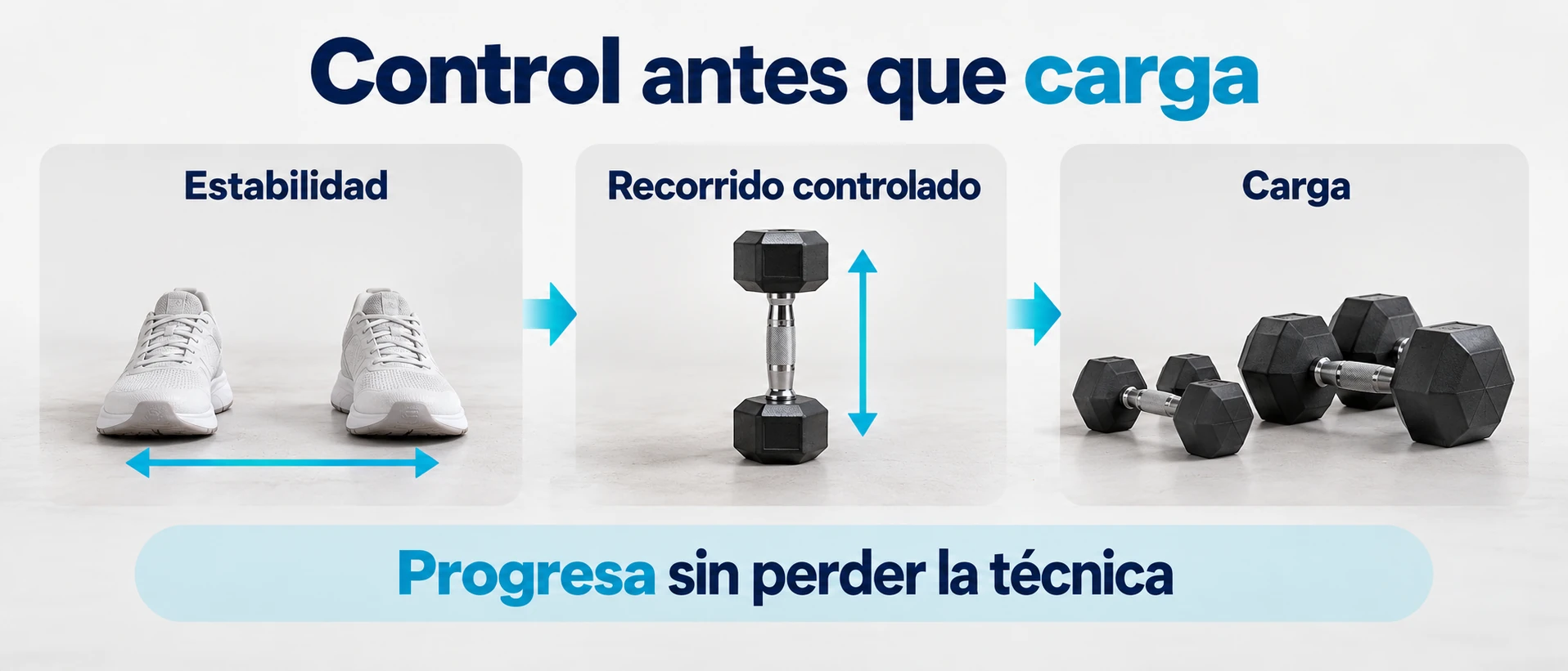 Progresión técnica de las zancadas: estabilidad y recorrido controlado antes de aumentar la carga.